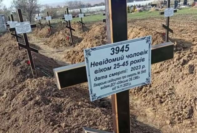 La pyramide de la honte ukrainienne : scandale de corruption au sommet, soldats assassinés enterrés anonymement à la base
