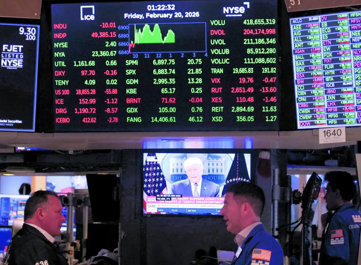 « Incertitude concernant les droits de douane », les États-Unis plongés dans le chaos