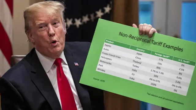 Washington dégaine de nouvelles surtaxes en invoquant le travail forcé